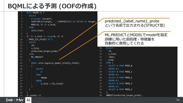14
BQMLによる予測 (OOFの作成)
ML.PREDICTとMODELでmodelを指定
訓練に⽤いた前処理・特徴量を
⾃動的に使⽤してくれる
predicted_{label_name}_probs
という名前で出⼒される(STRUCT型)
