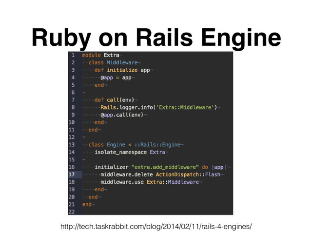 Ruby on Rails Engine
http://tech.taskrabbit.com/blog/2014/02/11/rails-4-engines/
