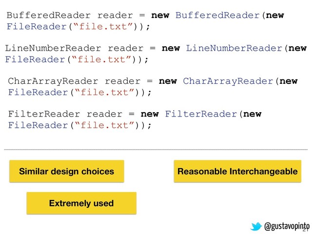21
FilterReader reader = new FilterReader(new
FileReader(“file.txt”));
CharArrayReader reader = new CharArrayReader(new
FileReader(“file.txt”));
LineNumberReader reader = new LineNumberReader(new
FileReader(“file.txt”));
BufferedReader reader = new BufferedReader(new
FileReader(“file.txt”));
@gustavopinto
Similar design choices
Extremely used
Reasonable Interchangeable
