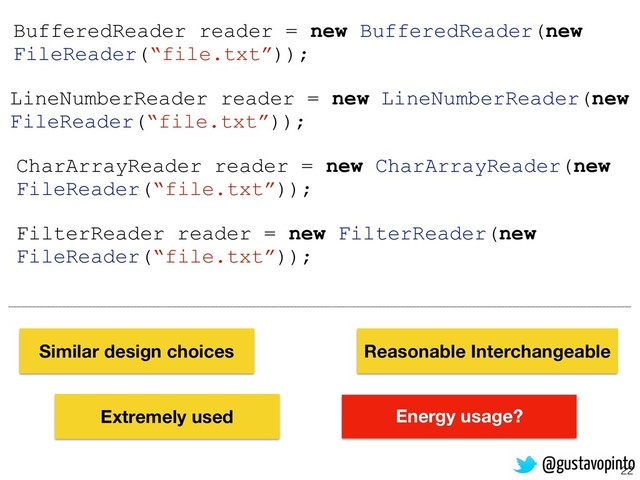 22
FilterReader reader = new FilterReader(new
FileReader(“file.txt”));
CharArrayReader reader = new CharArrayReader(new
FileReader(“file.txt”));
LineNumberReader reader = new LineNumberReader(new
FileReader(“file.txt”));
BufferedReader reader = new BufferedReader(new
FileReader(“file.txt”));
Similar design choices
Extremely used
Reasonable Interchangeable
Energy usage?
@gustavopinto

