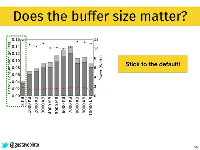 56
Does the buffer size matter?
@gustavopinto
Stick to the default!
