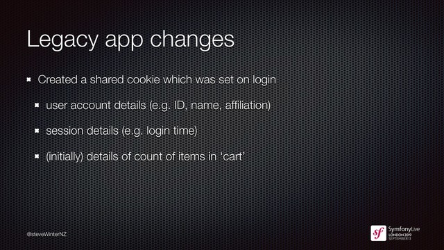 @steveWinterNZ
Legacy app changes
Created a shared cookie which was set on login
user account details (e.g. ID, name, afﬁliation)
session details (e.g. login time)
(initially) details of count of items in ‘cart’
