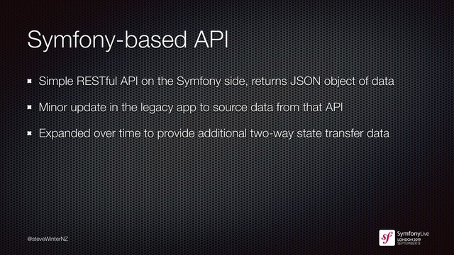 @steveWinterNZ
Symfony-based API
Simple RESTful API on the Symfony side, returns JSON object of data
Minor update in the legacy app to source data from that API
Expanded over time to provide additional two-way state transfer data
