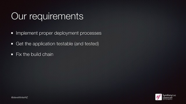 @steveWinterNZ
Our requirements
Implement proper deployment processes
Get the application testable (and tested)
Fix the build chain
