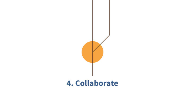 4. Collaborate
