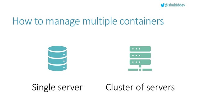 @shahiddev
How to manage multiple containers
Single server Cluster of servers
