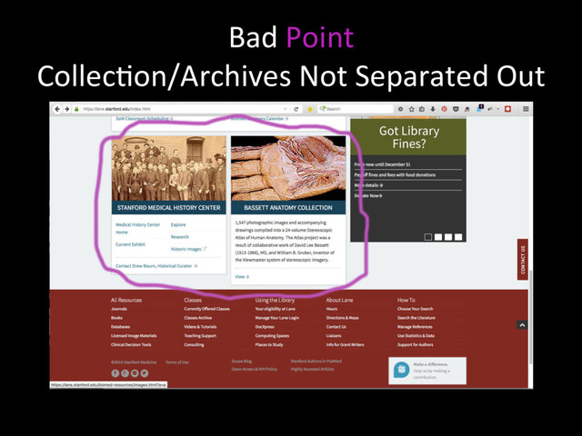 Bad Point
CollecNon/Archives Not Separated Out
