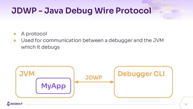 JDWP - Java Debug Wire Protocol
● A protocol
● Used for communication between a debugger and the JVM
which it debugs
12
JVM
MyApp
Debugger CLI
JDWP
