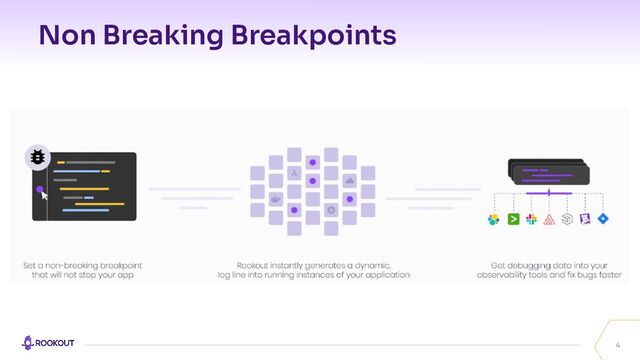 Non Breaking Breakpoints
4

