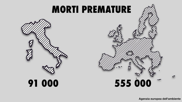 Agenzia europea dell'ambiente
555 000
91 000
MORTI PREMATURE
