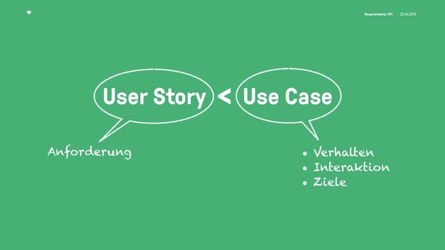 Requirements 101 22.04.2015
User Story < Use Case
Anforderung • Verhalten
• Interaktion
• Ziele
