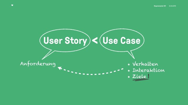 Requirements 101 22.04.2015
User Story < Use Case
Anforderung • Verhalten
• Interaktion
• Ziele !
