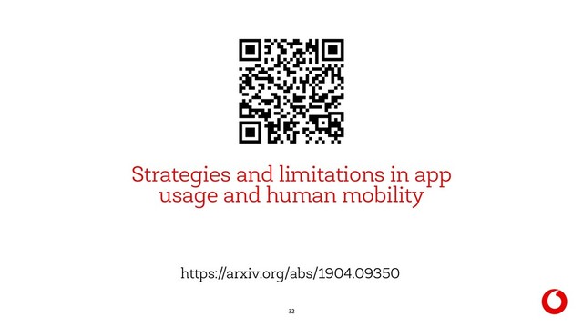 32
Strategies and limitations in app
usage and human mobility
https://arxiv.org/abs/1904.09350
