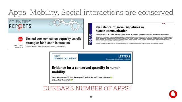 33
Apps, Mobility, Social interactions are conserved
DUNBAR’S NUMBER OF APPS?
