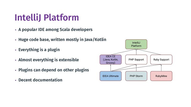 IntelliJ Platform
▪ A popular IDE among Scala developers
▪ Huge code base, written mostly in Java/Kotlin
▪ Everything is a plugin
▪ Almost everything is extensible
▪ Plugins can depend on other plugins
▪ Decent documentation
IntelliJ
Platform
IDEA CE
(Java, Kotlin,
Groovy)
PHP Support Ruby Support
IDEA Ultimate PHP Storm RubyMine
