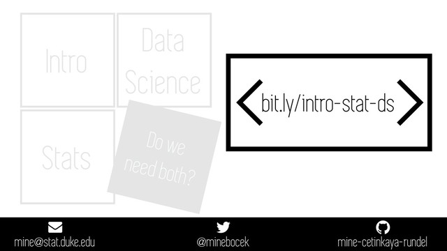mine-cetinkaya-rundel
mine@stat.duke.edu @minebocek
Intro
Do we
need both?
Data
Science
Stats
bit.ly/intro-stat-ds
