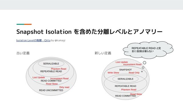 Snapshot Isolation を含めた分離レベルとアノマリー
古い定義 新しい定義
Isolation Levelの階層 - Qiita by @kumagi
REPEATABLE READ と完
全に役割は被らない
