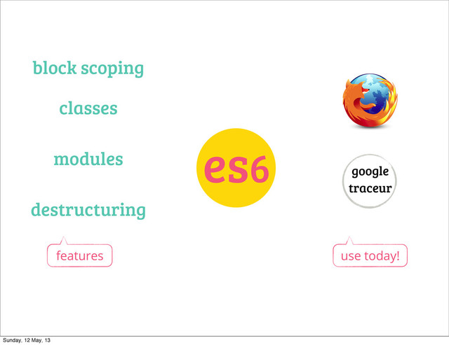 es6
modules
block scoping
destructuring
classes
google
traceur
features use today!
Sunday, 12 May, 13
