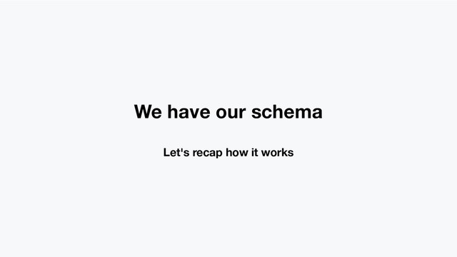 We have our schema
Let's recap how it works
