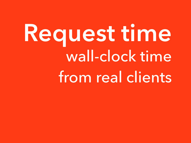 Request time
wall-clock time
from real clients
