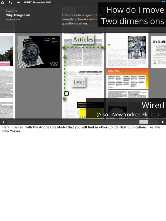 Text
Articles
Wired
(Also : New Yorker, Flipboard
How do I move
Two dimensions
Here in Wired, with the Adobe DPS Model that you will ﬁnd in other Condé Nast publications like The
New Yorker.
