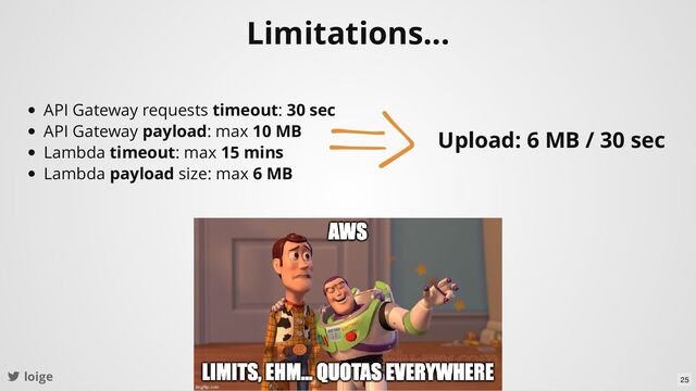 loige
Limitations...
API Gateway requests timeout: 30 sec
API Gateway payload: max 10 MB
Lambda timeout: max 15 mins
Lambda payload size: max 6 MB
Upload: 6 MB / 30 sec
25
