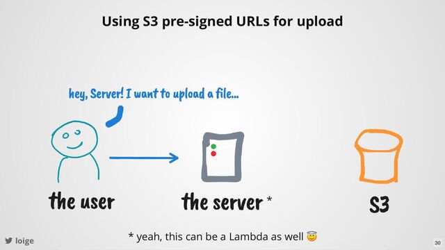 loige
Using S3 pre-signed URLs for upload
* yeah, this can be a Lambda as well
😇
*
30
