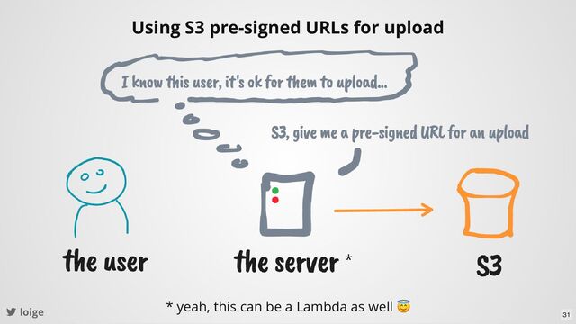loige
Using S3 pre-signed URLs for upload
* yeah, this can be a Lambda as well
😇
*
31

