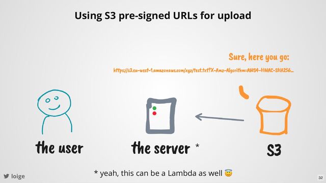 loige
Using S3 pre-signed URLs for upload
* yeah, this can be a Lambda as well
😇
*
32
