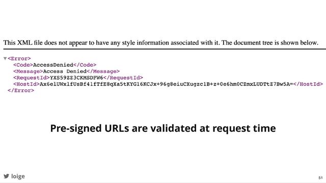 loige
Pre-signed URLs are validated at request time
51
