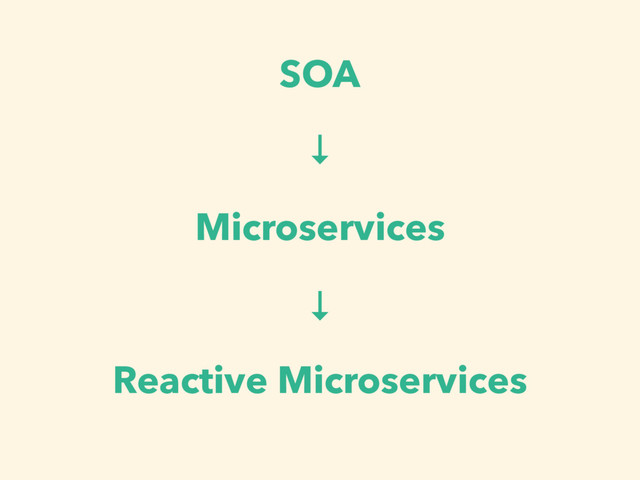 SOA
Microservices
Reactive Microservices
↓
↓
