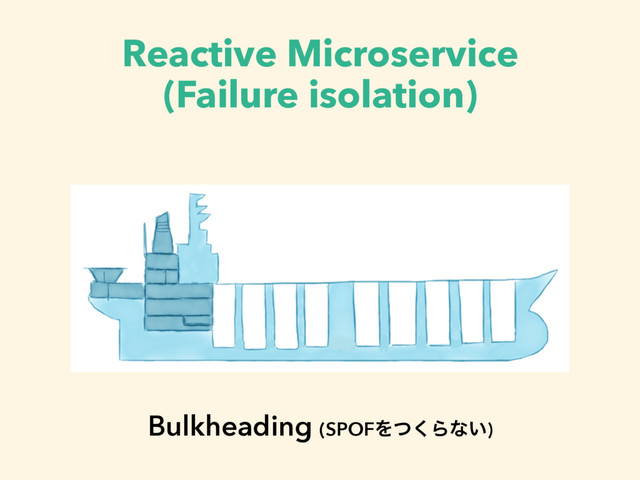 Reactive Microservice
(Failure isolation)
Bulkheading (SPOFΛͭ͘Βͳ͍)
