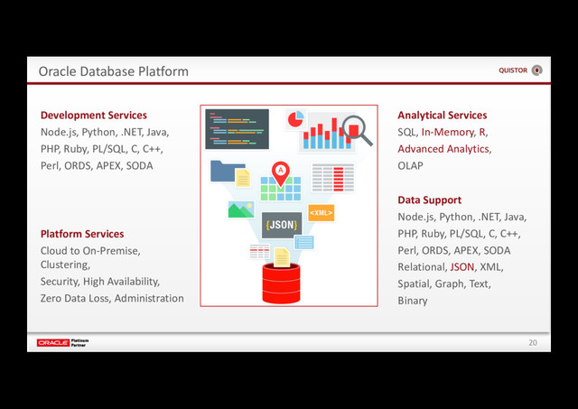 20
Oracle Database Platform
Analytical Services
SQL, In-Memory, R,
Advanced Analytics,
OLAP
Data Support
Node.js, Python, .NET, Java,
PHP, Ruby, PL/SQL, C, C++,
Perl, ORDS, APEX, SODA
Relational, JSON, XML,
Spatial, Graph, Text,
Binary
Platform Services
Cloud to On-Premise,
Clustering,
Security, High Availability,
Zero Data Loss, Administration
Development Services
Node.js, Python, .NET, Java,
PHP, Ruby, PL/SQL, C, C++,
Perl, ORDS, APEX, SODA
