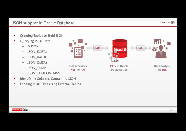 25
JSON support in Oracle Database
• Creating Tables to Hold JSON
• Querying JSON Data
– IS JSON
– JSON_EXISTS
– JSON_VALUE
– JSON_QUERY
– JSON_TABLE
– JSON_TEXTCONTAINS
• Identifying Columns Containing JSON
• Loading JSON Files Using External Tables
