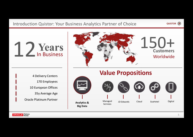 5
Introduction Quistor: Your Business Analytics Partner of Choice
Customers
Worldwide
150+
Analytics &
Big Data
12Years
In Business
Value Propositions
4 Delivery Centers
170 Employees
10 European Offices
35y Average Age
Oracle Platinum Partner
Managed
Services
JD Edwards Digital
24
7
Cloud ExaHotel
