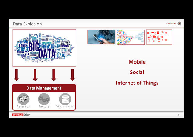 8
Data Explosion
Mobile
Social
Internet of Things
