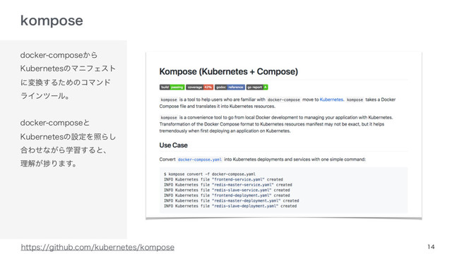docker-composeから
Kubernetesのマニフェスト
に変換するためのコマンド
ラインツール。
docker-composeと
Kubernetesの設定を照らし
合わせながら学習すると、
理解が捗ります。
kompose
14
https://github.com/kubernetes/kompose
