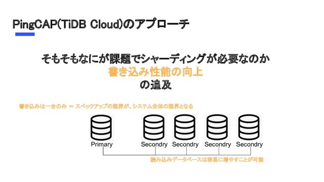 そもそもなにが課題でシャーディングが必要なのか 
書き込み性能の向上 
の追及 
PingCAP(TiDB Cloud)のアプローチ 
Primary Secondry Secondry Secondry Secondry
読み込みデータベースは容易に増やすことが可能 
書き込みは一台のみ ＝ スペックアップの限界が、システム全体の限界となる 
 

