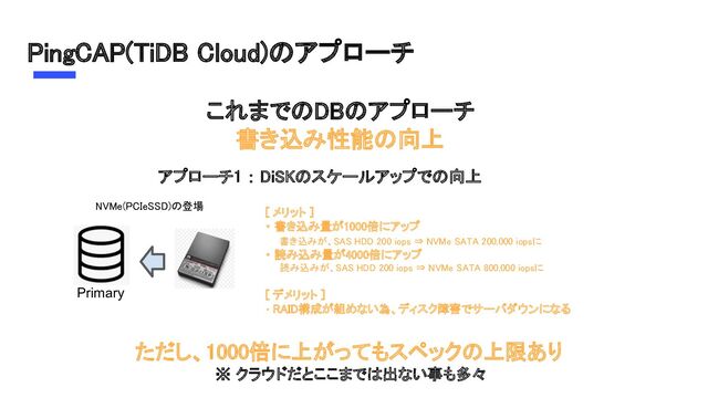 これまでのDBのアプローチ 
書き込み性能の向上 
PingCAP(TiDB Cloud)のアプローチ 
Primary
NVMe(PCIeSSD)の登場  
[ メリット ] 
・ 書き込み量が1000倍にアップ 
書き込みが、SAS HDD 200 iops ⇒ NVMe SATA 200,000 iopsに
 
・ 読み込み量が4000倍にアップ 
読み込みが、SAS HDD 200 iops ⇒ NVMe SATA 800,000 iopsに
 
 
[ デメリット ] 
・ RAID構成が組めない為、ディスク障害でサーバダウンになる 
アプローチ1 ： DiSKのスケールアップでの向上 
ただし、1000倍に上がってもスペックの上限あり 
※ クラウドだとここまでは出ない事も多々
 
