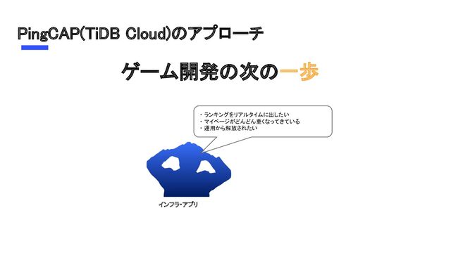 PingCAP(TiDB Cloud)のアプローチ 
- データアクセスの自動負荷分散
 
・ ランキングをリアルタイムに出したい 
・ マイページがどんどん重くなってきている 
・ 運用から解放されたい 
インフラ・アプリ 
ゲーム開発の次の一歩 
