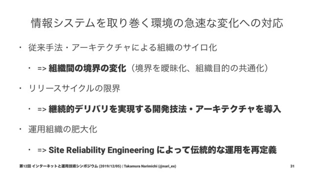 ৘ใγεςϜΛऔΓר͘؀ڥͷٸ଎ͳมԽ΁ͷରԠ
• ैདྷख๏ɾΞʔΩςΫνϟʹΑΔ૊৫ͷαΠϩԽ
• => ૊৫ؒͷڥքͷมԽʢڥքΛᐆດԽɺ૊৫໨తͷڞ௨Խʣ
• ϦϦʔεαΠΫϧͷݶք
• => ܧଓతσϦόϦΛ࣮ݱ͢Δ։ൃٕ๏ɾΞʔΩςΫνϟΛಋೖ
• ӡ༻૊৫ͷංେԽ
• => Site Reliability Engineering ʹΑͬͯ఻౷తͳӡ༻Λ࠶ఆٛ
ୈ12ճ Πϯλʔωοτͱӡ༻ٕज़γϯϙδ΢Ϝ (2019/12/05) | Takamura Narimichi (@nari_ex) 31

