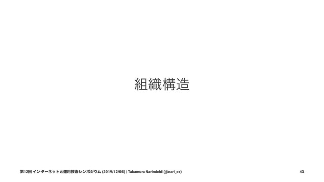૊৫ߏ଄
ୈ12ճ Πϯλʔωοτͱӡ༻ٕज़γϯϙδ΢Ϝ (2019/12/05) | Takamura Narimichi (@nari_ex) 43
