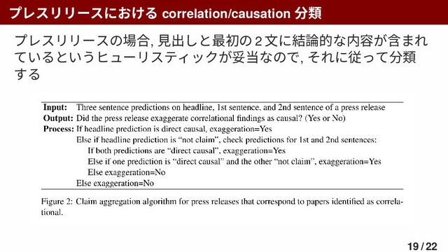 プレスリリースにおける correlation/causation 分類
プレスリリースの場合, 見出しと最初の 2 文に結論的な内容が含まれ
ているというヒューリスティックが妥当なので, それに従って分類
する
19 / 22
