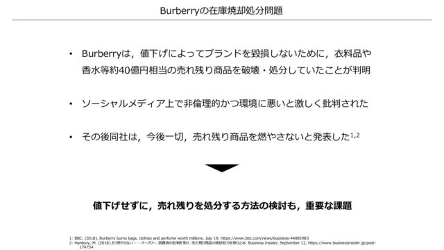 Burberryの在庫焼却処分問題
1: BBC. (2018). Burberry burns bags, clothes and perfume worth millions. July 19, https://www.bbc.com/news/business-44885983
2: Hanbury, M. (2018).もう燃やさない…… バーバリー、消費者の批判を受け、売れ残り商品の焼却処分を取り⽌め. Business Insider, September 12, https://www.businessinsider.jp/post-
174734
• Burberryは，値下げによってブランドを毀損しないために，⾐料品や
⾹⽔等約40億円相当の売れ残り商品を破壊・処分していたことが判明
• ソーシャルメディア上で⾮倫理的かつ環境に悪いと激しく批判された
• その後同社は，今後⼀切，売れ残り商品を燃やさないと発表した1,2
値下げせずに，売れ残りを処分する⽅法の検討も，重要な課題
