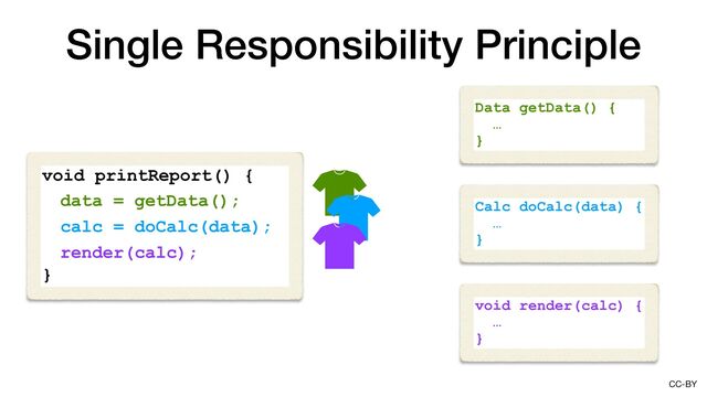 CC-BY
Data getData() {
…
}
Single Responsibility Principle
void printReport() {
}
calc = doCalc(data);
data = getData();
render(calc);
Calc doCalc(data) {
…
}
void render(calc) {
…
}
