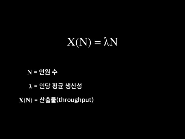 X(N) = λN
Nੋਗࣻ
λੋ׼ಣӐࢤ࢑ࢿ
X(N)࢑୹ޛ UISPVHIQVU

