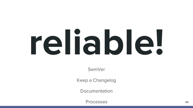 reliable!
SemVer
Keep a Changelog
Documentation
Processes 69
