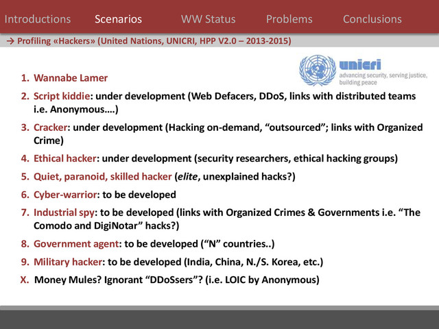 25 / 124
→ Profiling «Hackers» (United Nations, UNICRI, HPP V2.0 – 2013-2015)
Introductions Scenarios WW Status Problems Conclusions
1. Wannabe Lamer
2. Script kiddie: under development (Web Defacers, DDoS, links with distributed teams
i.e. Anonymous….)
3. Cracker: under development (Hacking on-demand, “outsourced”; links with Organized
Crime)
4. Ethical hacker: under development (security researchers, ethical hacking groups)
5. Quiet, paranoid, skilled hacker (elite, unexplained hacks?)
6. Cyber-warrior: to be developed
7. Industrial spy: to be developed (links with Organized Crimes & Governments i.e. “The
Comodo and DigiNotar” hacks?)
8. Government agent: to be developed (“N” countries..)
9. Military hacker: to be developed (India, China, N./S. Korea, etc.)
X. Money Mules? Ignorant “DDoSsers”? (i.e. LOIC by Anonymous)
