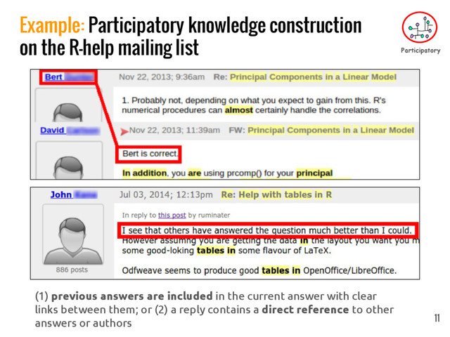 Example: Participatory knowledge construction
on the R-help mailing list
11
(1) previous answers are included in the current answer with clear
links between them; or (2) a reply contains a direct reference to other
answers or authors
Participatory
