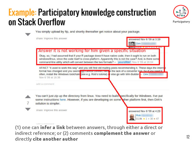 Example: Participatory knowledge construction
on Stack Overflow
12
(1) one can infer a link between answers, through either a direct or
indirect reference; or (2) comments complement the answer or
directly cite another author
Participatory
